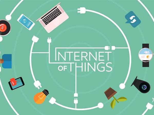 Iınternet Of Things – IOT / Nesnelerin&nbsp;İnterneti